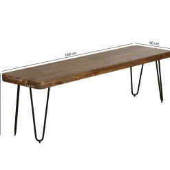 Online Sonstige Bank BAGLI