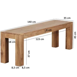 Best Sonstige Bank MUMBAI