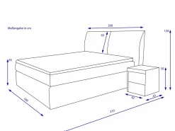 SANSIBAR Boxspringbett VIBORG
