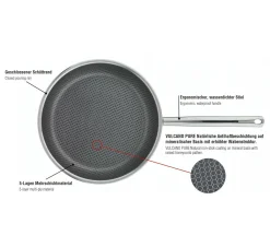 Clearance Spring Bratpfanne VULCANO