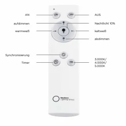 Sale JUST LIGHT. Deckenleuchte