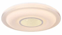 New GLOBO Lighting Deckenleuchte MAGNIFIQUE