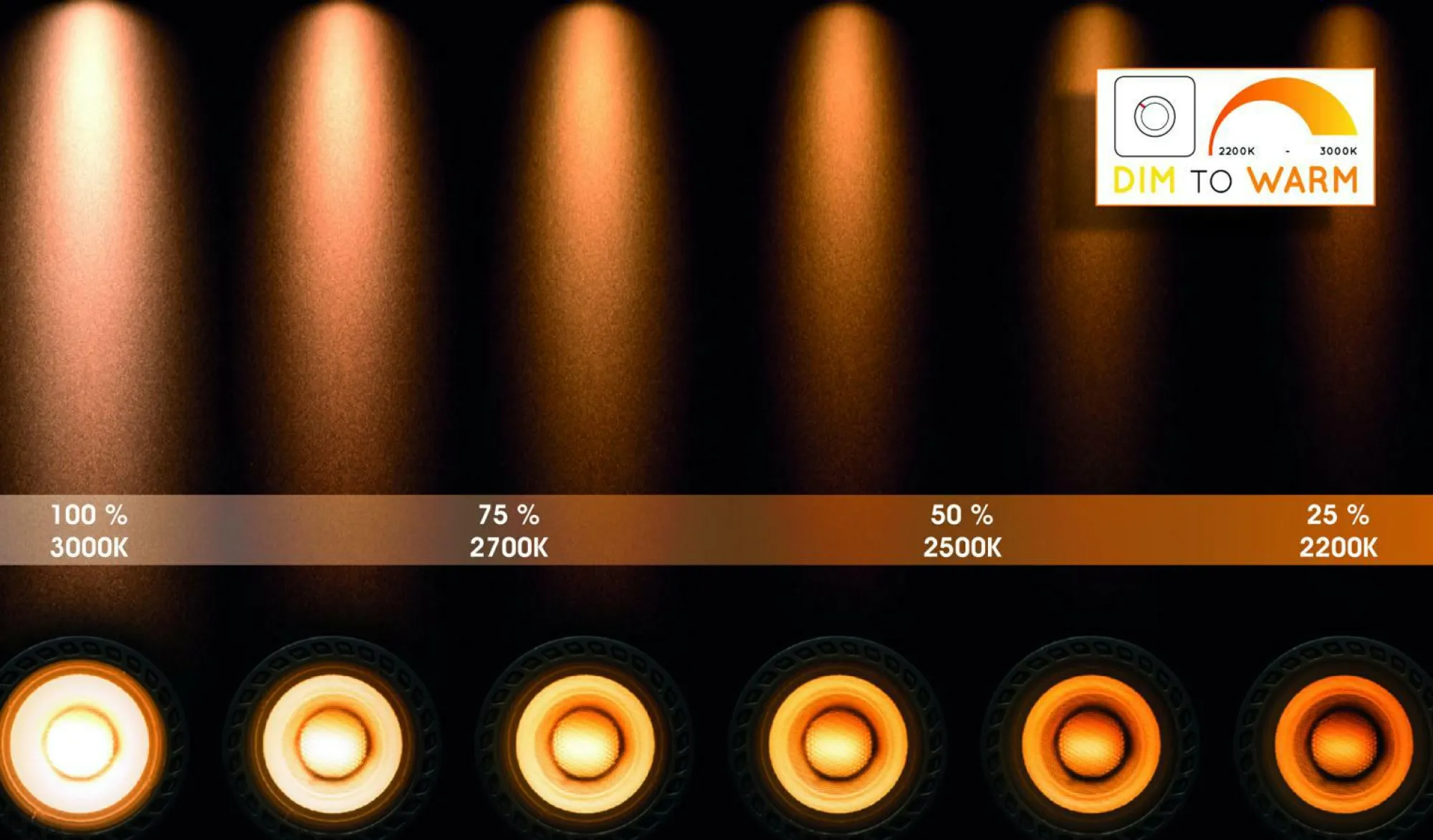 LUCiDE Deckenleuchte NIGEL