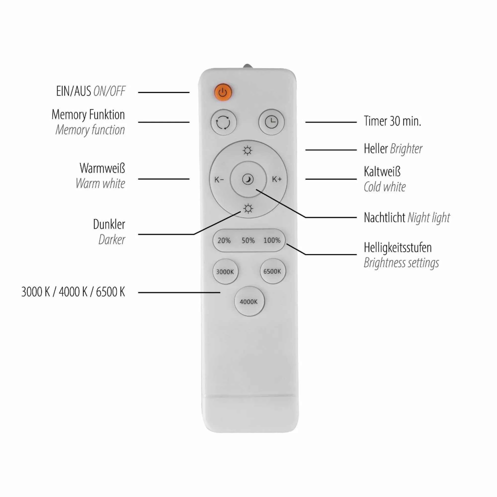 SCHÖNER WOHNEN Deckenleuchte TAVOLI