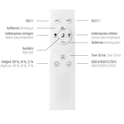 Paul Neuhaus Deckenleuchte TRAFORO