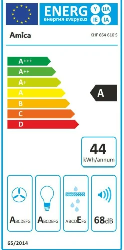 Amica Dunsthaube Premiere 3664610