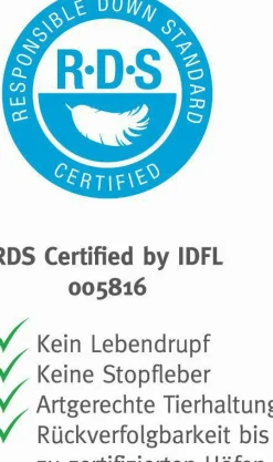 Best Paradies Ganzjahresbett MELINDA