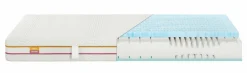 Discount Sonstige Kaltschaummatratze irisette 2FOR4