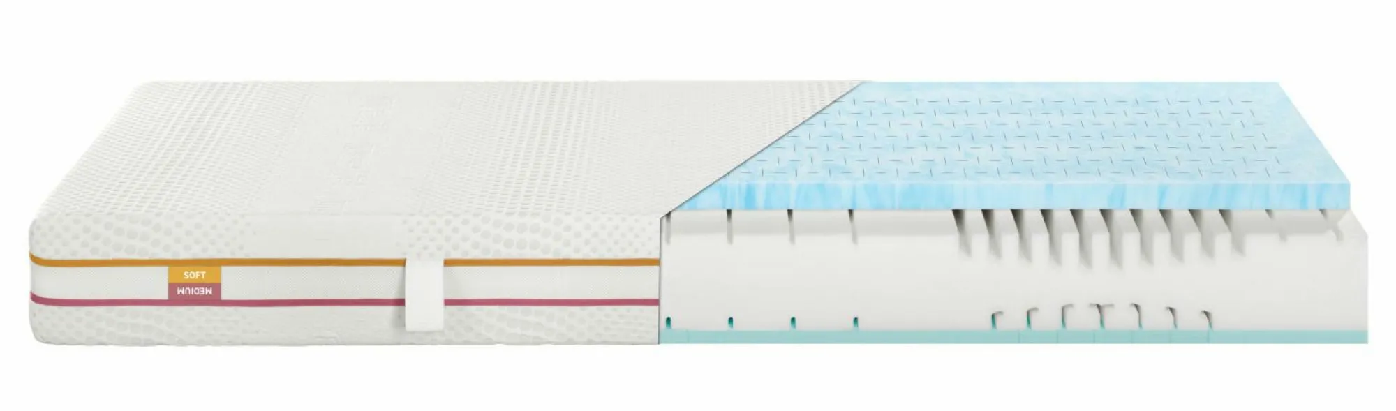 Discount Sonstige Kaltschaummatratze irisette 2FOR4