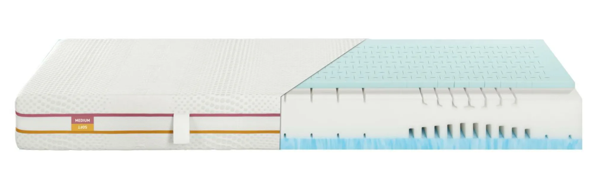 Discount Sonstige Kaltschaummatratze irisette 2FOR4