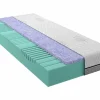 MONDO LIGULA Kaltschaummatratze Gel-active mX20