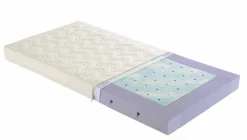 Hot PAIDI Kaltschaummatratze AIRWELL 400