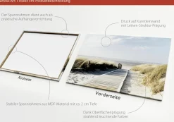 Online PRO ART Keilrahmenbild SEEBLICK III