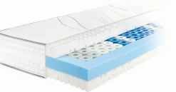 Online METZELER Matratze GLAMOUR