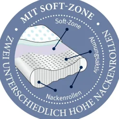 Paradies Nackenstützkissen LATEX Vario