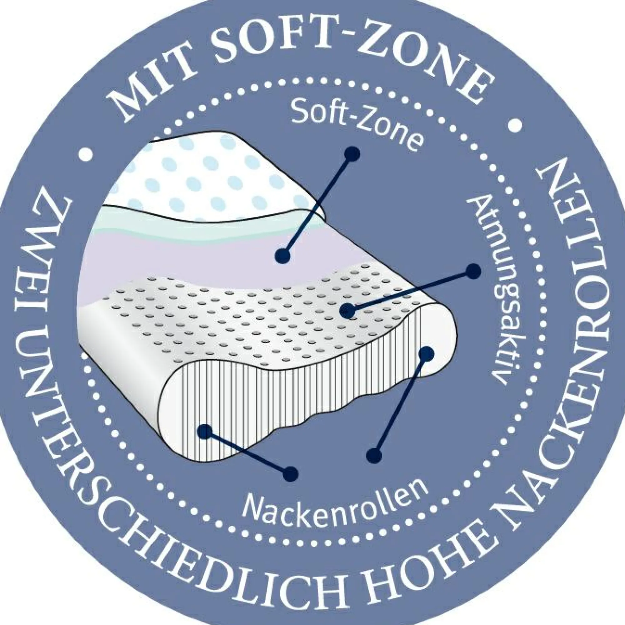 Paradies Nackenstützkissen LATEX Vario