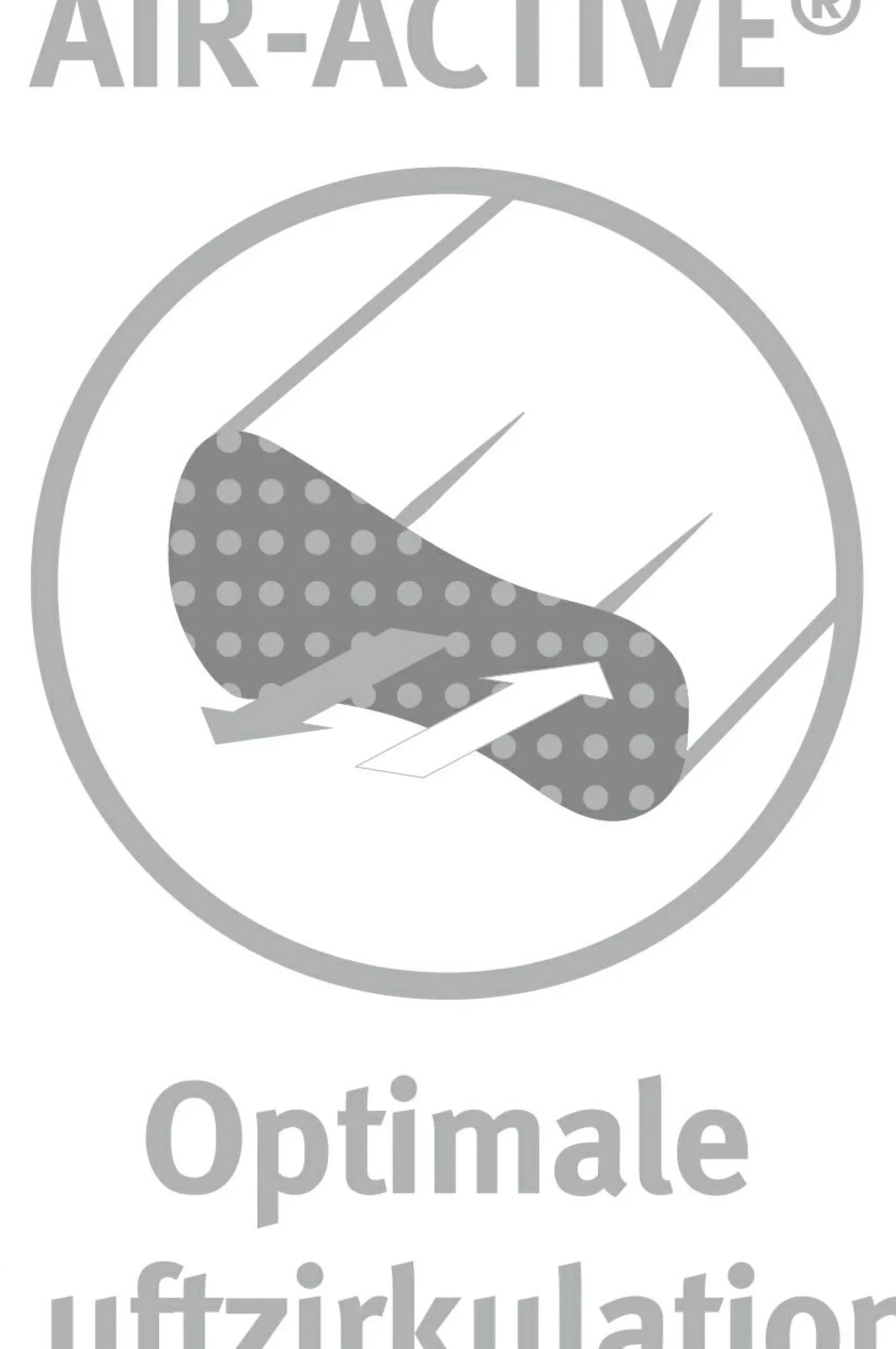 Best Paradies Nackenstützkissen REVITA Vario