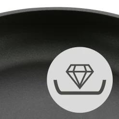 Sale WMF Pfanne PERMADUR INSPIRE