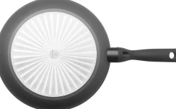 WMF Pfanne PERMADUR INSPIRE