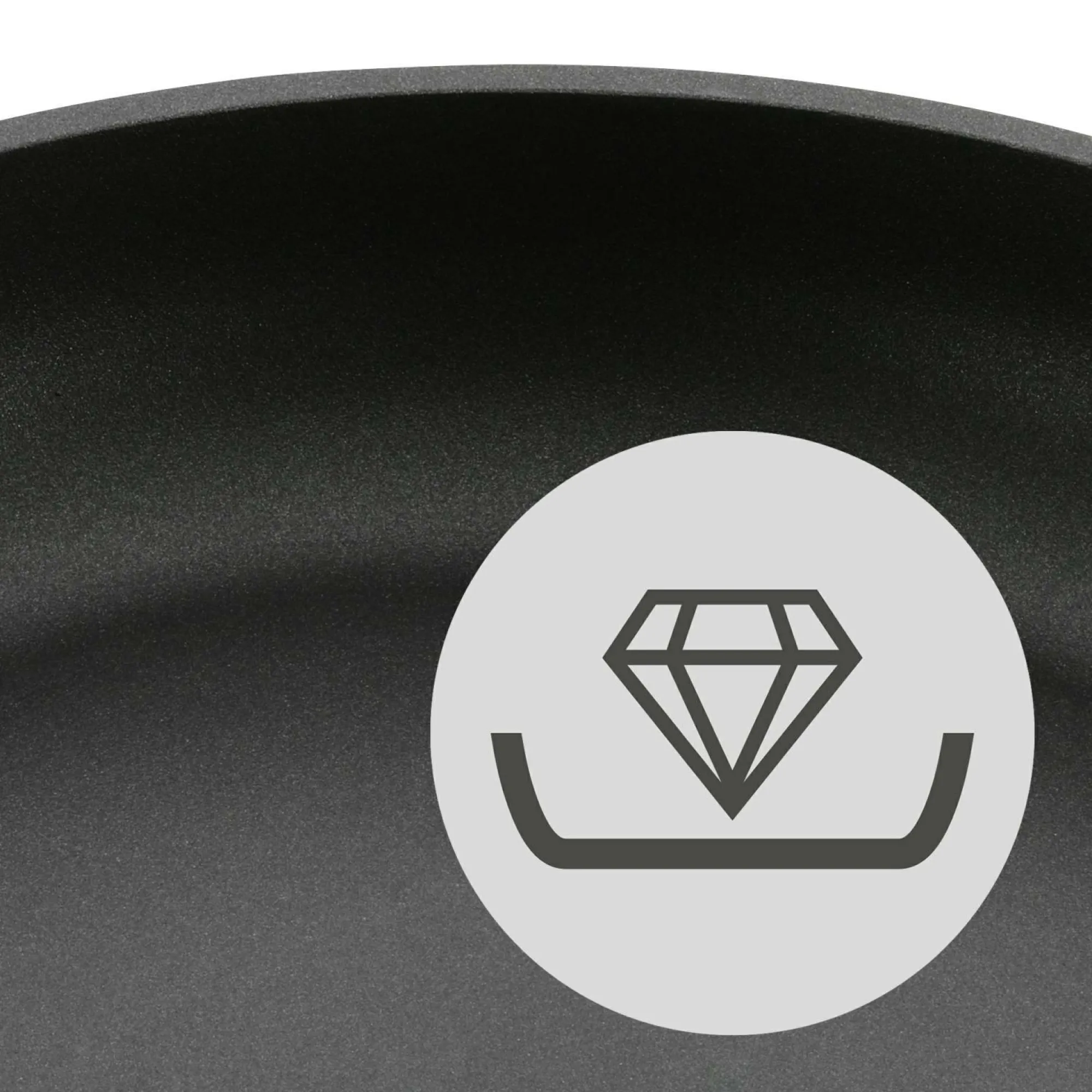 Discount WMF Pfanne PERMADUR PREMIUM