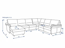 SYSTEMPOLSTER Polsterecke DAKOTA