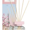Discount ipuro Raumduft SWEET PARIS