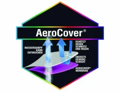 Sonstige Schutzhülle AeroCover