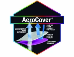 Sonstige Schutzhülle AeroCover