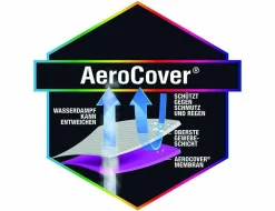 Sonstige Schutzhülle AeroCover