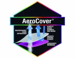 Sonstige Schutzhülle AeroCover