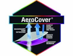Sonstige Schutzhülle AeroCover