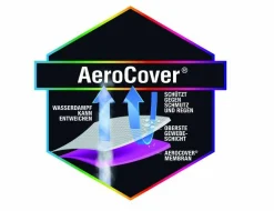 Sonstige Schutzhülle AeroCover