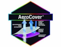 Sonstige Schutzhülle AeroCover
