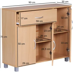 Best Sonstige Sideboard SETE