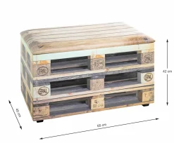 HAKU Möbel Sitztruhe