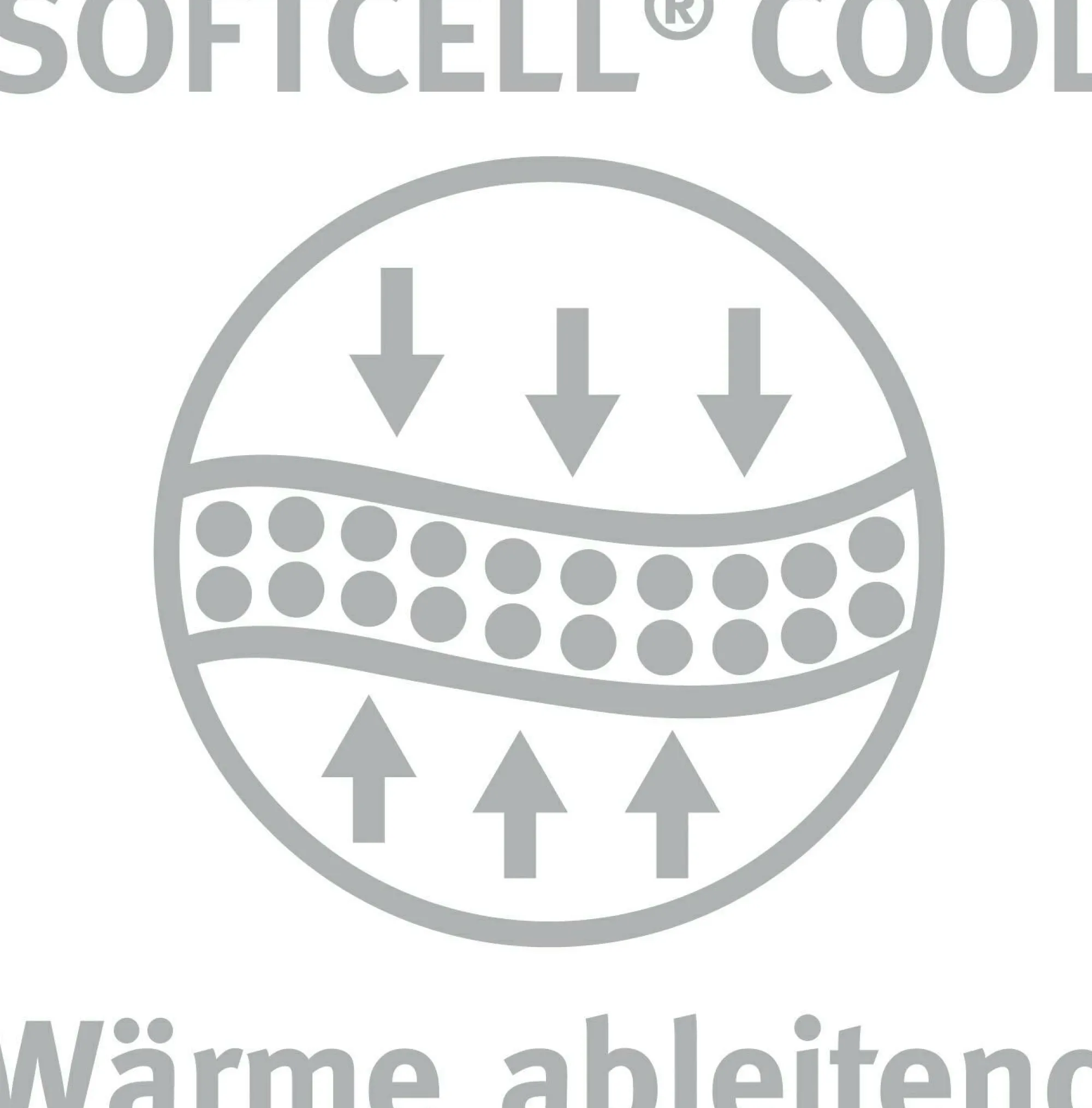 New Paradies Sommerbett COOL COMFORT BIO