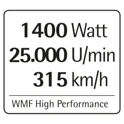 WMF Standmixer KULT PRO