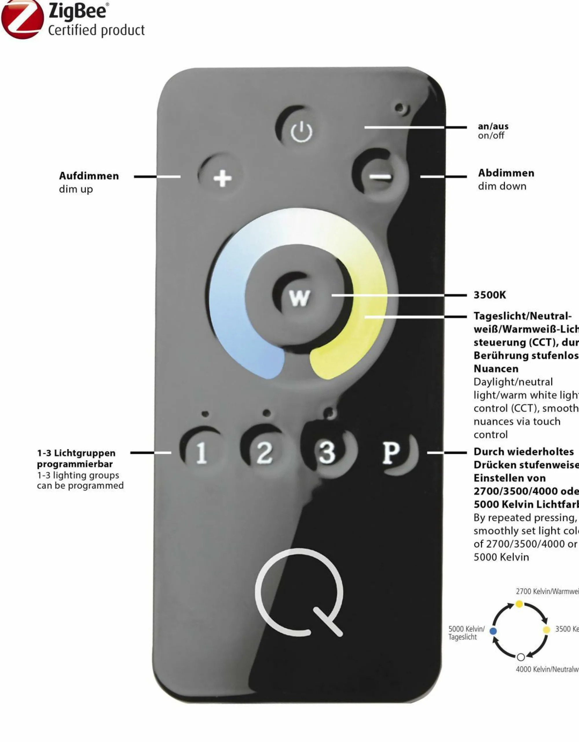 Paul Neuhaus Stehleuchte