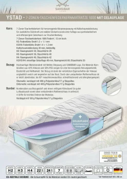 Outlet SANSIBAR Taschenfederkernmatratze YSTAD