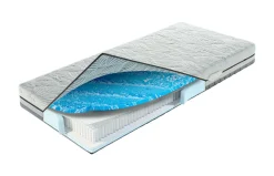 SANSIBAR Taschenfederkernmatratze LUNDBY