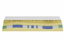 MONDO Taschenfederkernmatratze WAVE EXTRA FEST