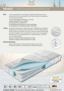 SANSIBAR Taschenfederkernmatratze BRANDE