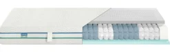Sonstige Taschenfederkernmatratze irisette 2FOR4