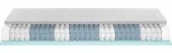 Sonstige Taschenfederkernmatratze irisette 2FOR4