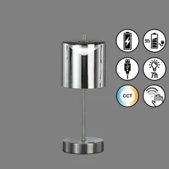 FHLIGHTING Tischleuchte RIVA