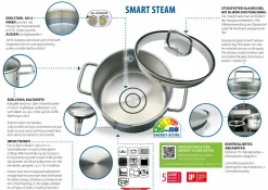 Online Sonstige Topf-Set SMART STEAM