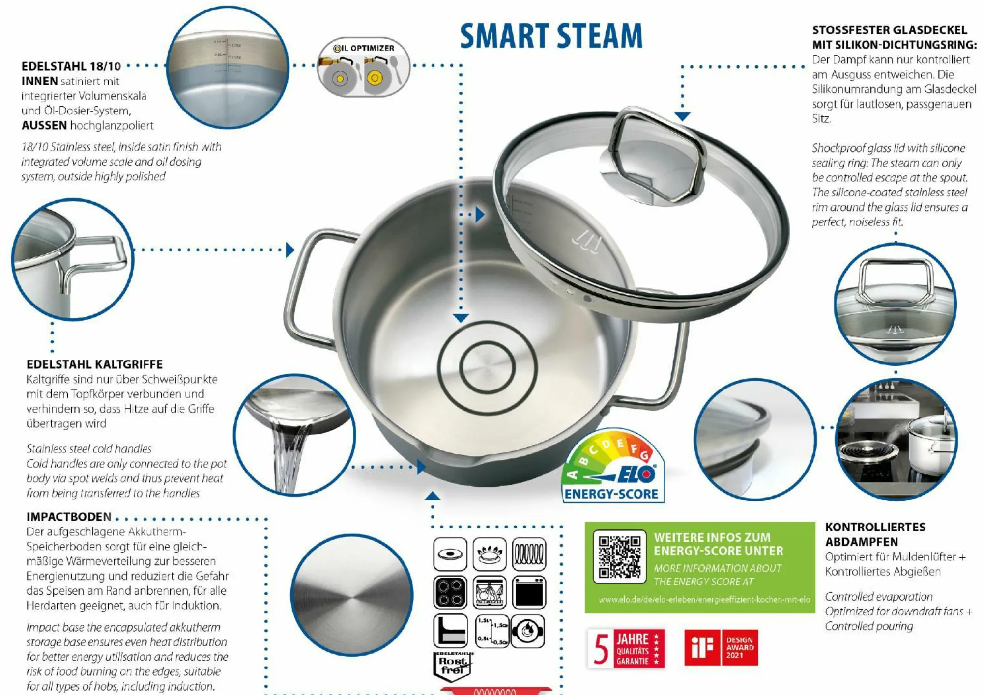 Online Sonstige Topf-Set SMART STEAM