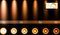 New LUCiDE Wandleuchte TURNON
